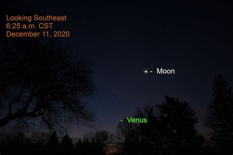 2020-2021: Brilliant Planet Venus as a Morning Star – When the Curves ...