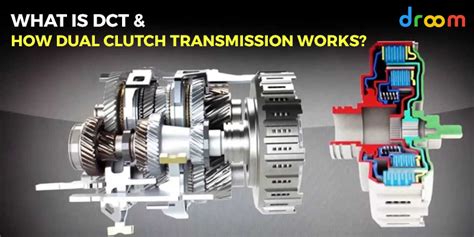 What is DCT and How Dual Clutch Transmission Works? | Droom