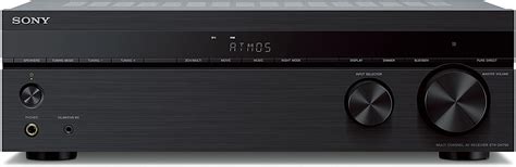 The 6 Best Mid-Range Home Theater Receivers of 2023