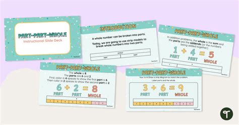 Part-Part-Whole - Addition and Subtraction Teaching Slides | Teach Starter