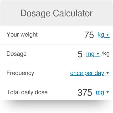 31+ Medicine Dosage Calculator - FintonNicoh