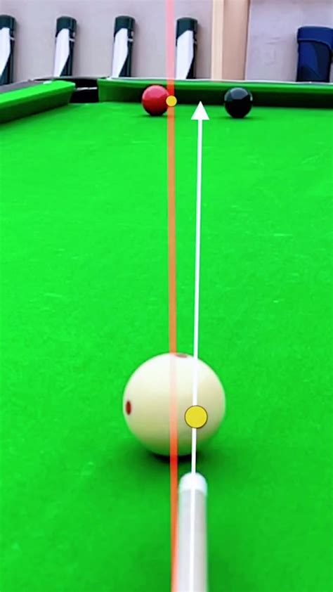 The best billiards guide, save it for future use! #billiards #8ballpool ...