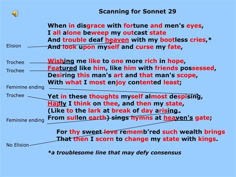 Sonnet 29 Analysis Essay – Telegraph