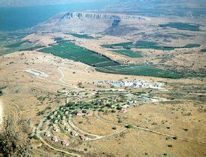 Map of All the Kibbutzim in Israel - Visit a Kibbutz in Israel ...