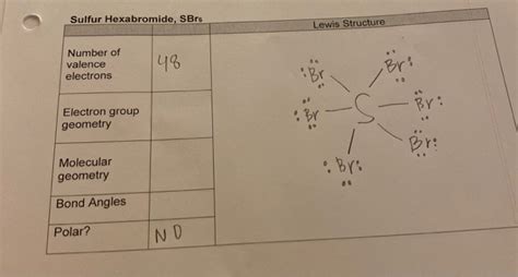 Solved Sulfur Hexabromide, SBrs Lewis Structure Number of | Chegg.com