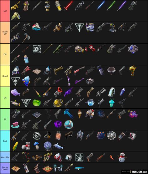 Fortnite weapons Tier List - TierLists.com