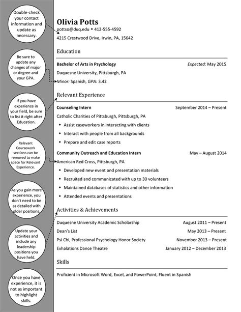 Sample resume for industrial organizational psychologist ...