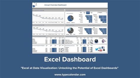 Free Printable Excel Dashboard Templates [XLS] For Human Resources, Sales