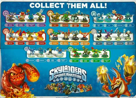 Skylanders Spyro's Adventure Poster - Skylanders : Spyro's Adventure ...