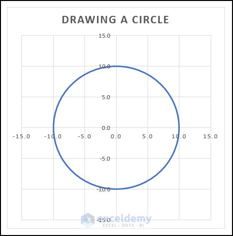 How to Draw a Circle in Excel with a Specific Radius - 3 Methods