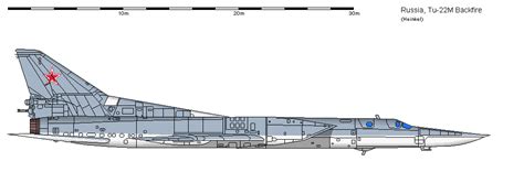 Tupolev Tu-22M by VoughtVindicator on DeviantArt