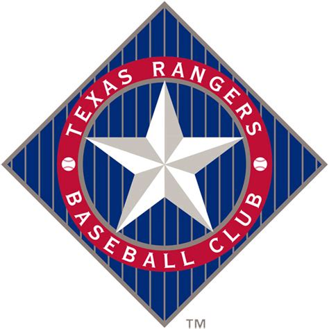 Texas Rangers Color Codes Hex, RGB, and CMYK - Team Color Codes