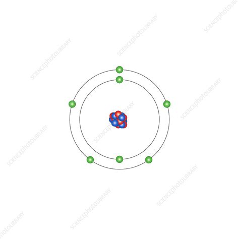 Nitrogen Structure