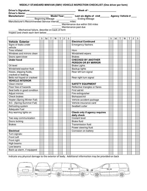 Weekly Vehicle Inspection Checklist Template | Car Maintenance Tips ...