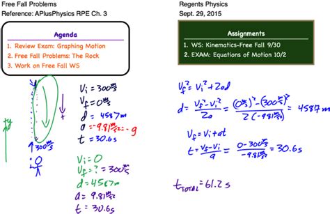 Free Fall Problems (P1) - Regents Physics