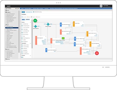 IT Service Management (ITSM) Voice Automation | Ivanti