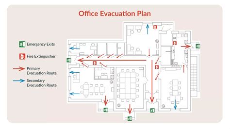 Emergency Evacuation Plan Template [+ Free Download]