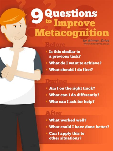 9 Questions to Improve Metacognition | Metacognitive Questions ...