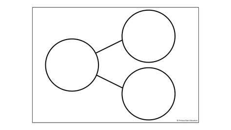 Part-whole model | Display – Primary Stars Education