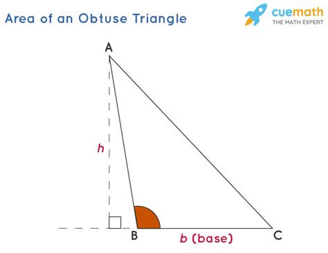 Obtuse Triangle - Definition, Formulas, Properties, Examples