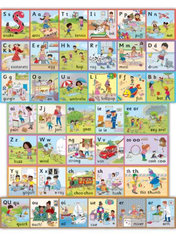 Jolly Phonics Wall Frieze — Jolly Phonics