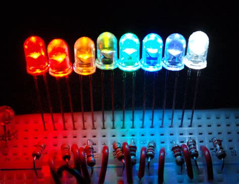 What is an LED? | All About LEDs | Adafruit Learning System