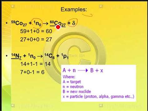 Principal Sources of Radionuclide - YouTube