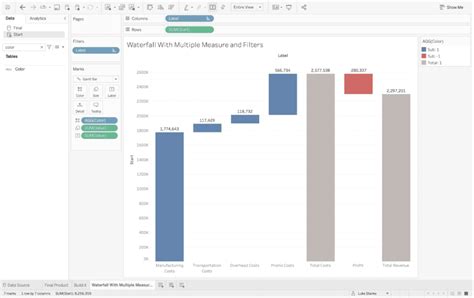 How to Build a Multiple Measure Waterfall Chart with Filters in Tableau ...