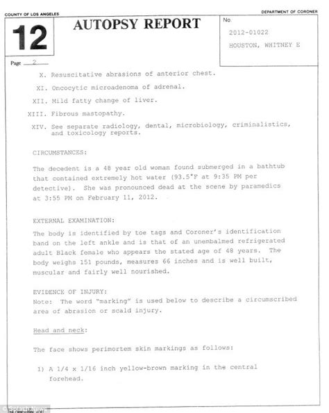 Whitney Houston autopsy report revealed the sordid end of the superstar