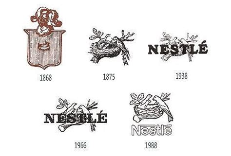 Nestle Logo Old History Evolution Logo Branding, Branding Design, Logo ...