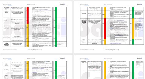 Workshop Risk Assessment Example Pack | Safeti