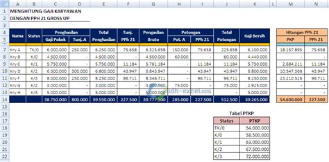 Menghitung Gaji Karyawan Dengan PPh 21 Gross Up Dalam Excel - ADH-EXCEL ...