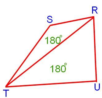 Sum of Angles of a Quadrilateral | Find the Measure of the Missing Angles