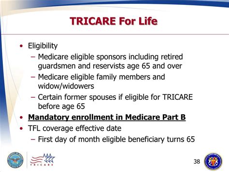 When Is Open Enrollment 2024 Tricare - Libbi Othella