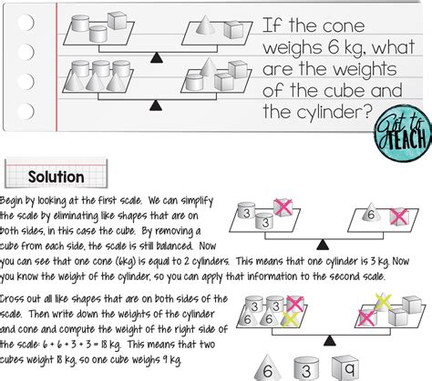 😊 Problem solving in math examples. Mathematics Through Problem Solving ...