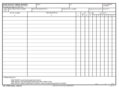 Da 2062 Example - Sample Template