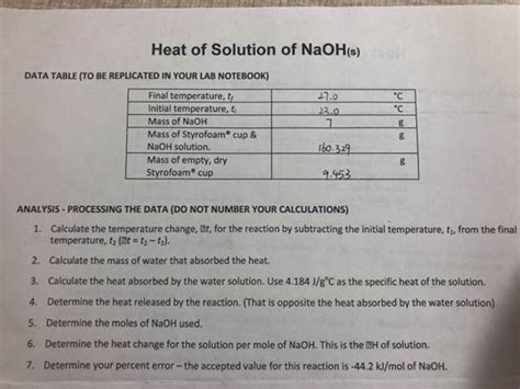 (Solved) - Heat Of Solution Of NaOH(S) DATA TABLE (TO. Heat Of Solution ...