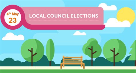 Parish Council Elections - Freshford Parish Council