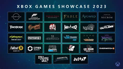 Xbox Games Showcase 2023 - Xbox News and Reviews