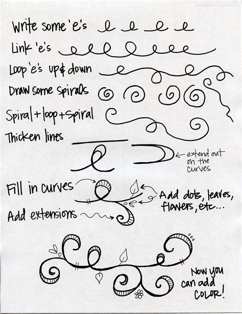 sweet Doodle Lettering, Creative Lettering, Doodle Patterns, Zentangle ...