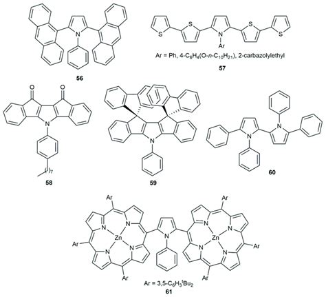 Structure of the elaborated pyrrole derivatives 56-61. | Download ...