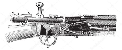 Repeating firearm, Lebel rifle, View of the mechanism, the bucke ...