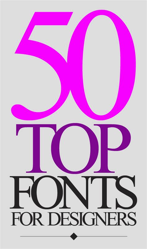 Top 10 Fonts For Graphic Design - PELAJARAN