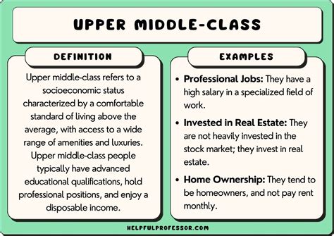 Upper Middle-Class Lifestyles: 10 Defining Features (2024)