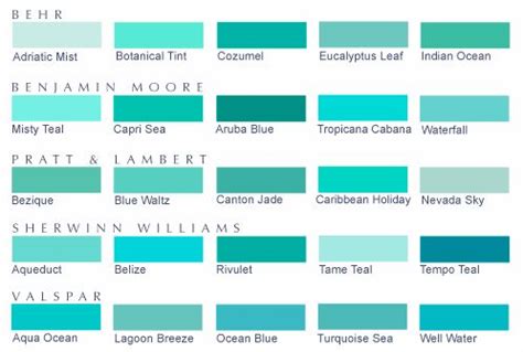 Blue color sample chart | Turquoise Home Decor | Pinterest | Discover ...