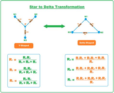 What is Star Delta Transformation - The Engineering Projects