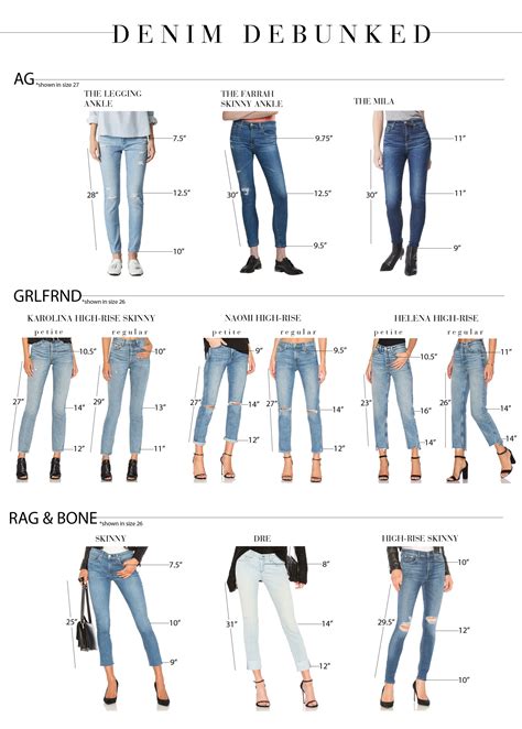 The Best Skinny Jeans For You, Based On This Handy Chart - The Mom Edit ...