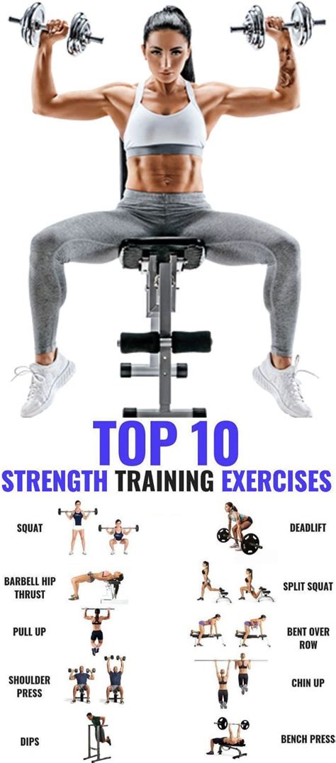 Best Free Weight Exercises For Women - Exercise Poster