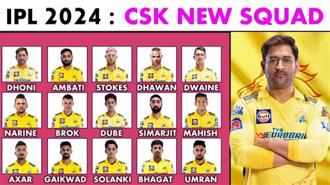 IPL 2024 | Chennai Super Kings Full Squad | CSK Team Final Squad 2024 ...