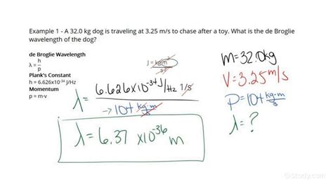 How to Calculate the de Broglie Wavelength of a Particle | Physics ...